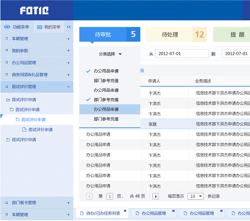 中國信托OA系統(tǒng)用戶界面設(shè)計