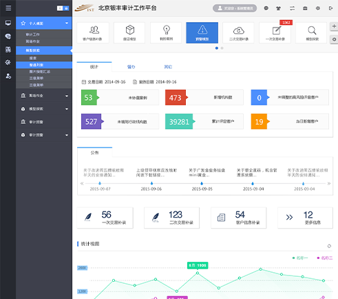 天津軌道交通乘客信息系統讓出行改變生活銀豐新融公司銀行業監控審計管理平臺軟件界面設計