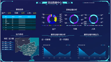 道路普貨運輸數(shù)據(jù)中心-原型