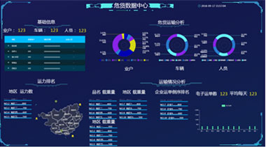 道路危貨運輸數(shù)據(jù)中心-原型