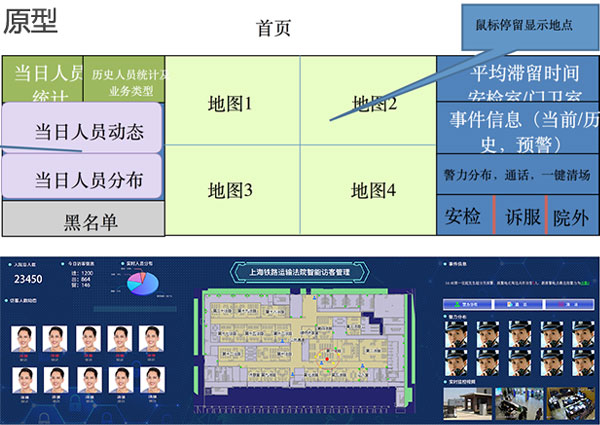 上海鐵路運(yùn)輸法院智能訪客管理大屏主頁設(shè)計(jì)