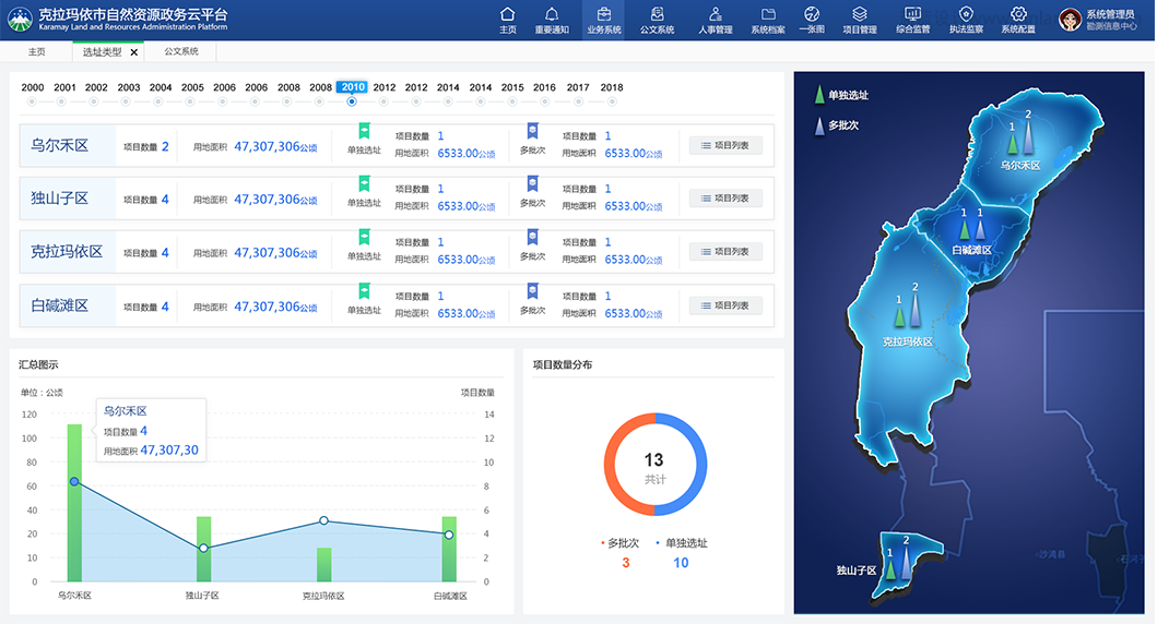 云圖克拉瑪依市自然資源政務平臺軟件界面設計