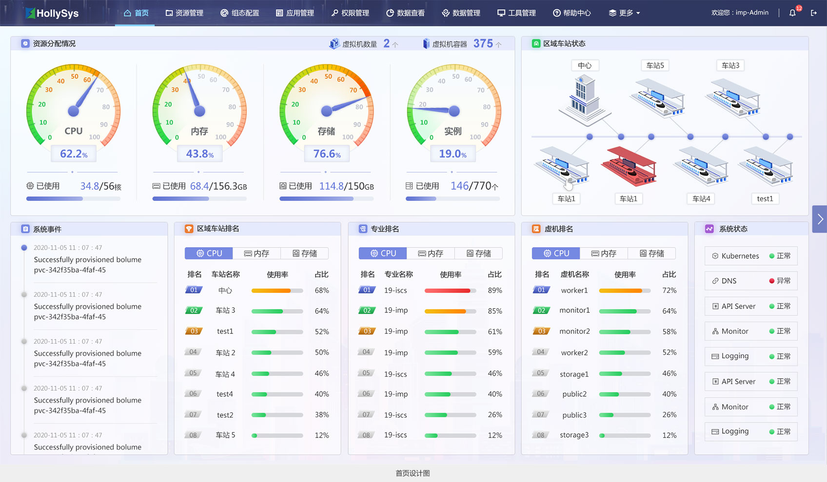 首頁設(shè)計(jì)圖