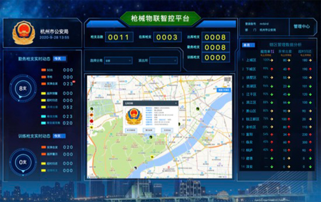 杭州市公安局槍械物聯智控平臺UI設計