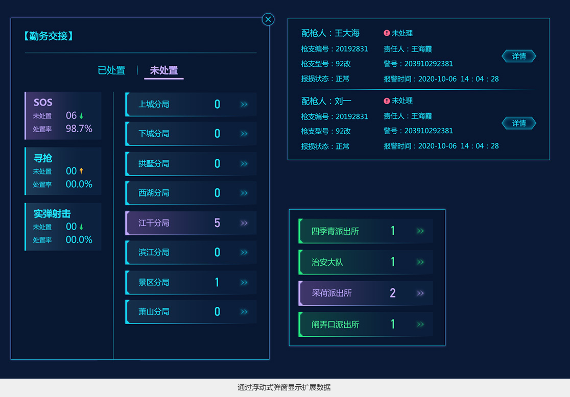 杭州市公安局槍械物聯智控平臺UI設計