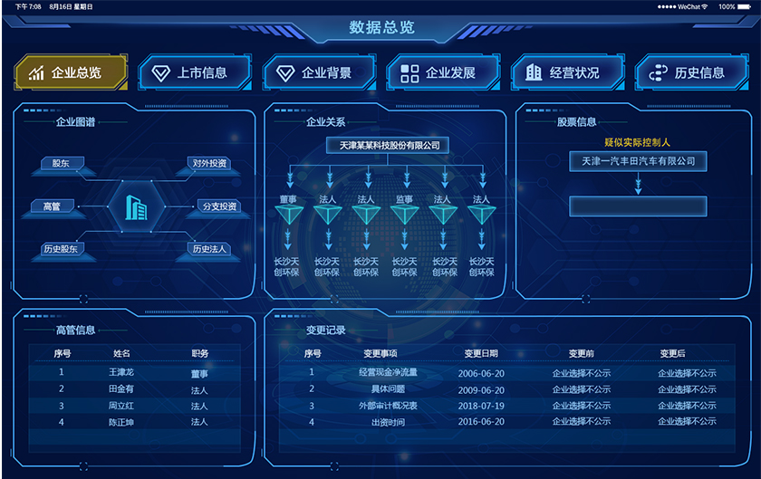 駕駛艙軟件界面視覺設計