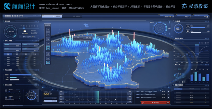 可視化大屏UI設(shè)計(jì)