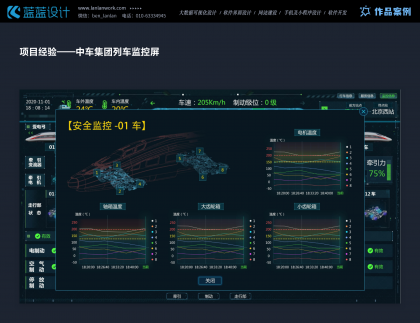 UI設計