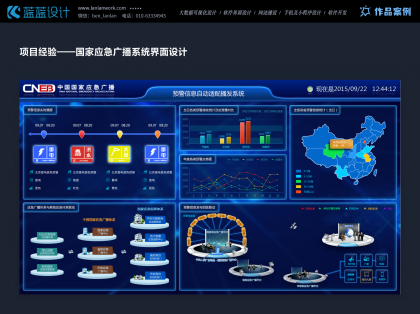 智能制造管理平臺 UI 設計