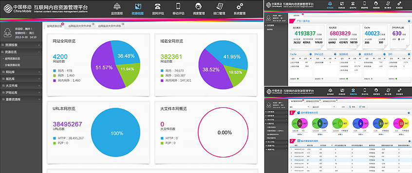 后臺管理軟件UI界面設計