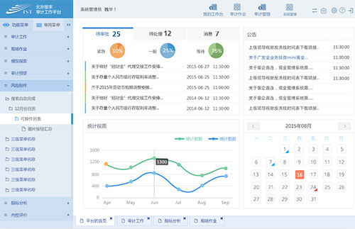 銀豐新融審計監控管理平臺銀豐審計反洗錢平臺設計